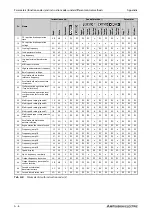 Preview for 990 page of Mitsubishi Electric FR-A800 Instruction Manual