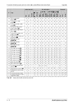 Preview for 998 page of Mitsubishi Electric FR-A800 Instruction Manual