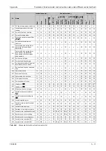 Preview for 1001 page of Mitsubishi Electric FR-A800 Instruction Manual