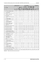 Preview for 1006 page of Mitsubishi Electric FR-A800 Instruction Manual