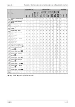 Preview for 1013 page of Mitsubishi Electric FR-A800 Instruction Manual