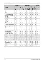 Preview for 1014 page of Mitsubishi Electric FR-A800 Instruction Manual