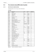 Preview for 1023 page of Mitsubishi Electric FR-A800 Instruction Manual