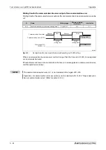 Preview for 1028 page of Mitsubishi Electric FR-A800 Instruction Manual