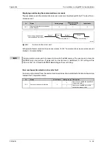 Preview for 1029 page of Mitsubishi Electric FR-A800 Instruction Manual