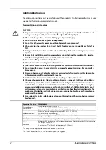 Preview for 8 page of Mitsubishi Electric FR-A820-00046 (0.4K) Instruction Manual