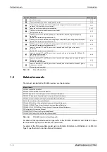 Preview for 30 page of Mitsubishi Electric FR-A820-00046 (0.4K) Instruction Manual