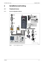 Preview for 31 page of Mitsubishi Electric FR-A820-00046 (0.4K) Instruction Manual