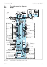 Preview for 51 page of Mitsubishi Electric FR-A820-00046 (0.4K) Instruction Manual