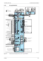 Preview for 55 page of Mitsubishi Electric FR-A820-00046 (0.4K) Instruction Manual