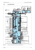 Preview for 59 page of Mitsubishi Electric FR-A820-00046 (0.4K) Instruction Manual