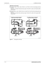 Preview for 80 page of Mitsubishi Electric FR-A820-00046 (0.4K) Instruction Manual