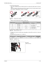 Preview for 83 page of Mitsubishi Electric FR-A820-00046 (0.4K) Instruction Manual