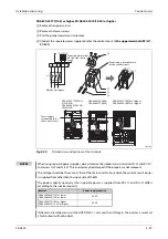 Preview for 89 page of Mitsubishi Electric FR-A820-00046 (0.4K) Instruction Manual