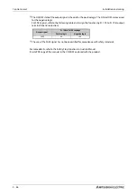 Preview for 96 page of Mitsubishi Electric FR-A820-00046 (0.4K) Instruction Manual