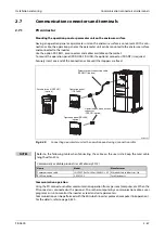 Preview for 97 page of Mitsubishi Electric FR-A820-00046 (0.4K) Instruction Manual