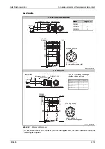 Preview for 105 page of Mitsubishi Electric FR-A820-00046 (0.4K) Instruction Manual