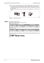 Preview for 106 page of Mitsubishi Electric FR-A820-00046 (0.4K) Instruction Manual