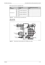 Preview for 107 page of Mitsubishi Electric FR-A820-00046 (0.4K) Instruction Manual