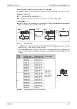 Preview for 119 page of Mitsubishi Electric FR-A820-00046 (0.4K) Instruction Manual