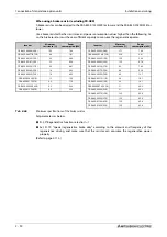 Preview for 120 page of Mitsubishi Electric FR-A820-00046 (0.4K) Instruction Manual