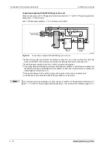 Preview for 124 page of Mitsubishi Electric FR-A820-00046 (0.4K) Instruction Manual