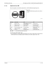 Preview for 139 page of Mitsubishi Electric FR-A820-00046 (0.4K) Instruction Manual