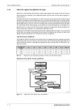 Preview for 156 page of Mitsubishi Electric FR-A820-00046 (0.4K) Instruction Manual