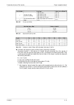 Preview for 157 page of Mitsubishi Electric FR-A820-00046 (0.4K) Instruction Manual