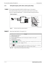 Preview for 186 page of Mitsubishi Electric FR-A820-00046 (0.4K) Instruction Manual