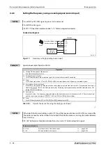 Preview for 198 page of Mitsubishi Electric FR-A820-00046 (0.4K) Instruction Manual