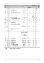 Preview for 205 page of Mitsubishi Electric FR-A820-00046 (0.4K) Instruction Manual