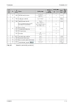 Preview for 207 page of Mitsubishi Electric FR-A820-00046 (0.4K) Instruction Manual