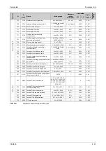 Preview for 223 page of Mitsubishi Electric FR-A820-00046 (0.4K) Instruction Manual