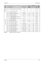 Preview for 225 page of Mitsubishi Electric FR-A820-00046 (0.4K) Instruction Manual