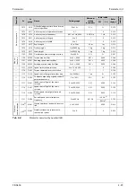 Preview for 231 page of Mitsubishi Electric FR-A820-00046 (0.4K) Instruction Manual