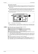 Preview for 259 page of Mitsubishi Electric FR-A820-00046 (0.4K) Instruction Manual