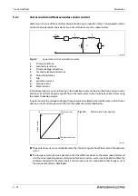 Preview for 260 page of Mitsubishi Electric FR-A820-00046 (0.4K) Instruction Manual