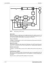 Preview for 262 page of Mitsubishi Electric FR-A820-00046 (0.4K) Instruction Manual