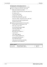 Preview for 268 page of Mitsubishi Electric FR-A820-00046 (0.4K) Instruction Manual