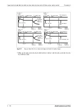 Preview for 302 page of Mitsubishi Electric FR-A820-00046 (0.4K) Instruction Manual