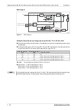 Preview for 322 page of Mitsubishi Electric FR-A820-00046 (0.4K) Instruction Manual