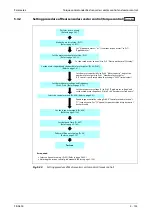 Preview for 337 page of Mitsubishi Electric FR-A820-00046 (0.4K) Instruction Manual