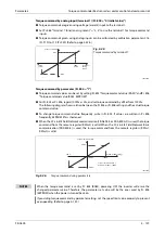 Preview for 341 page of Mitsubishi Electric FR-A820-00046 (0.4K) Instruction Manual