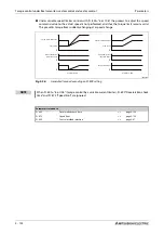 Preview for 356 page of Mitsubishi Electric FR-A820-00046 (0.4K) Instruction Manual