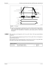 Preview for 359 page of Mitsubishi Electric FR-A820-00046 (0.4K) Instruction Manual