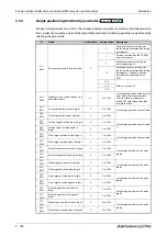 Preview for 362 page of Mitsubishi Electric FR-A820-00046 (0.4K) Instruction Manual