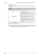 Preview for 375 page of Mitsubishi Electric FR-A820-00046 (0.4K) Instruction Manual