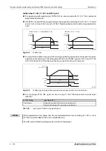 Preview for 376 page of Mitsubishi Electric FR-A820-00046 (0.4K) Instruction Manual