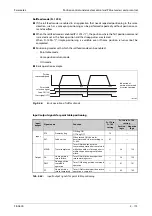 Preview for 377 page of Mitsubishi Electric FR-A820-00046 (0.4K) Instruction Manual